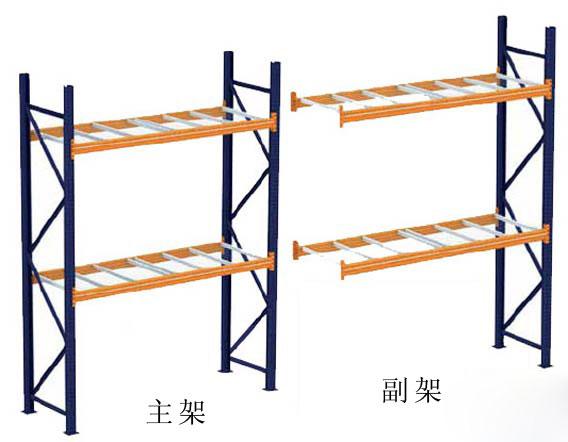 廣州貨架,廣州恒固貨架廠